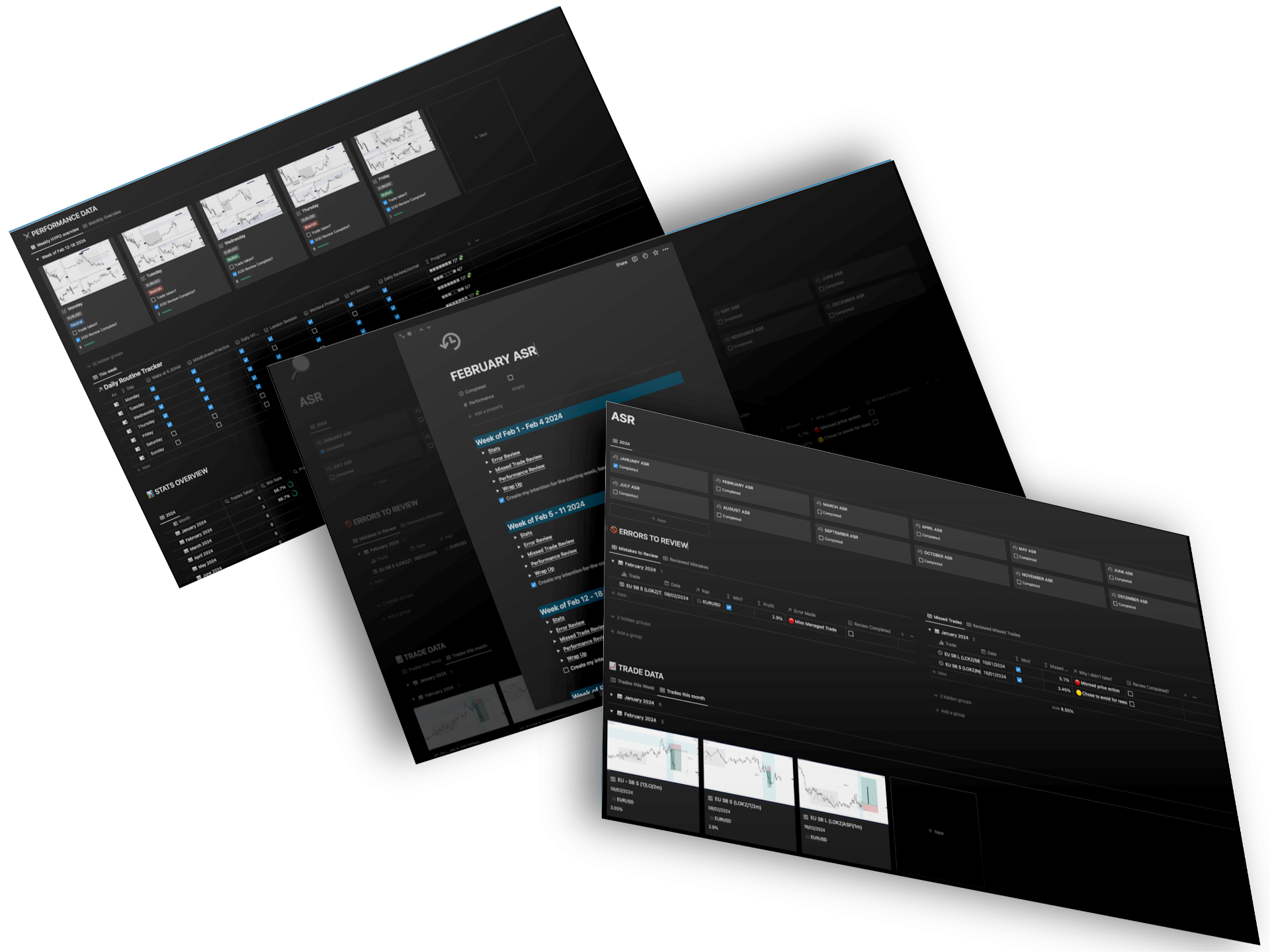ASR review and performance data